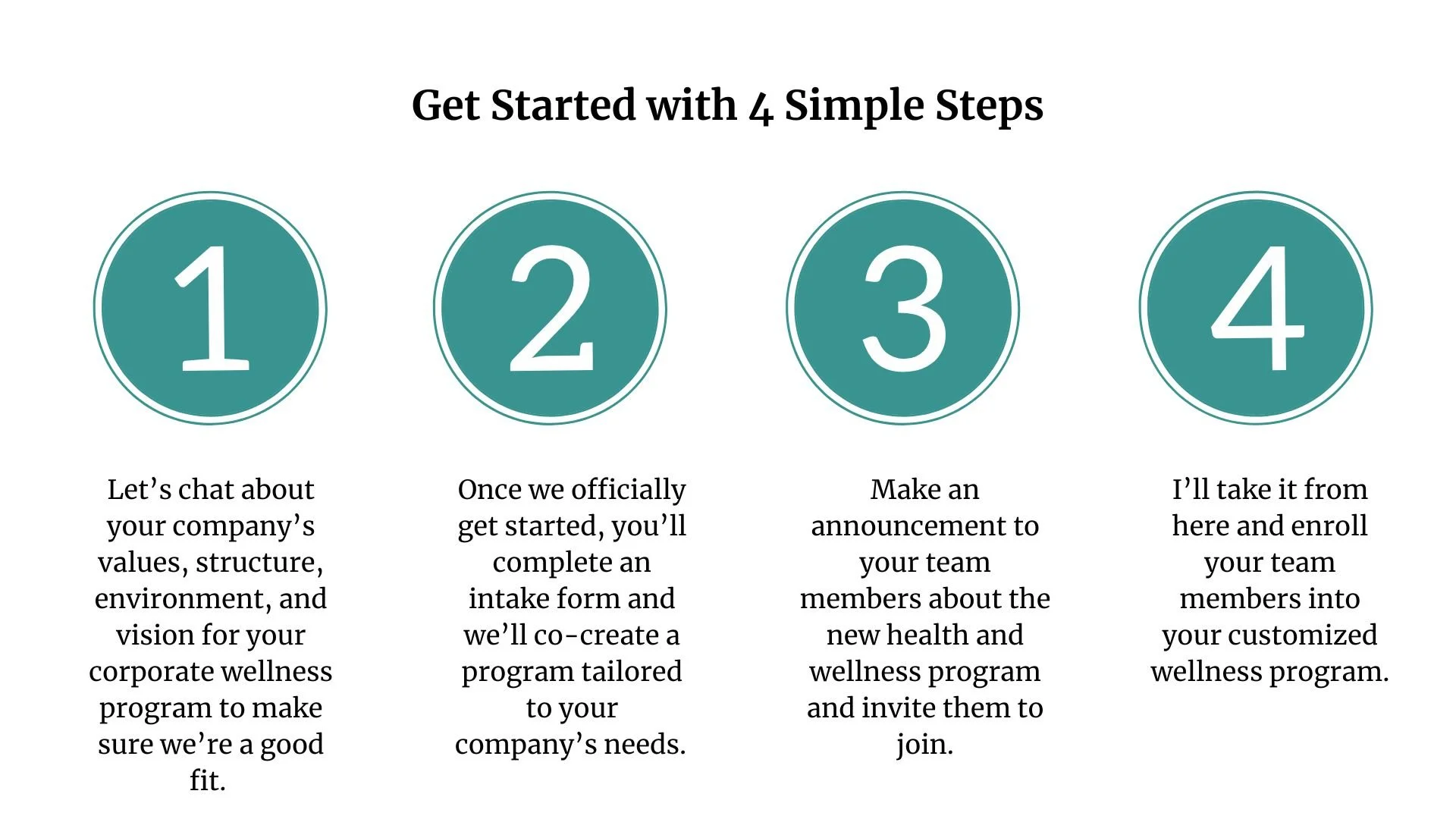 Corporate Wellness Program — Women's Health & Fitness Coach