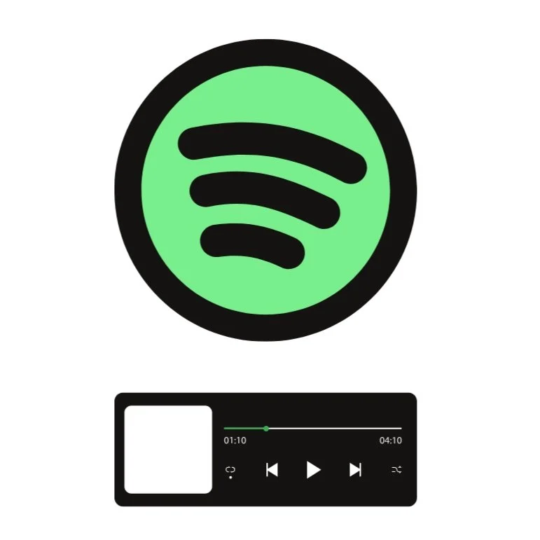 The Wellness Abundance Podcast in Spotify