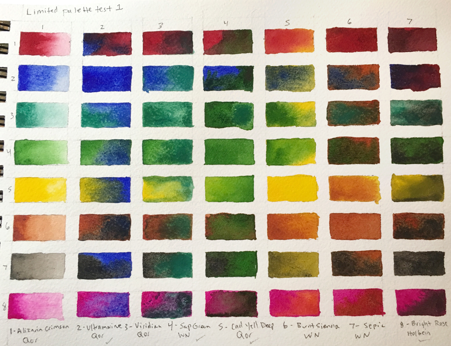Watercolors Palette Color  Grid Watercolor Paint Palette