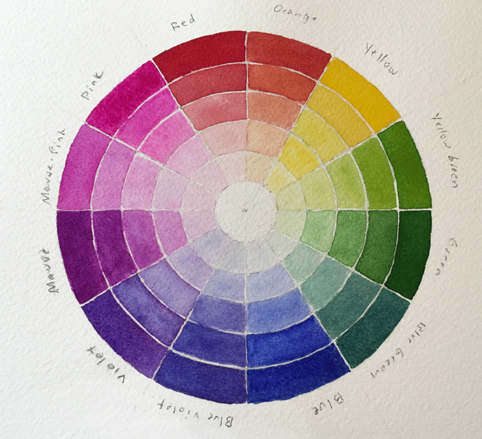 Limited palette color wheel