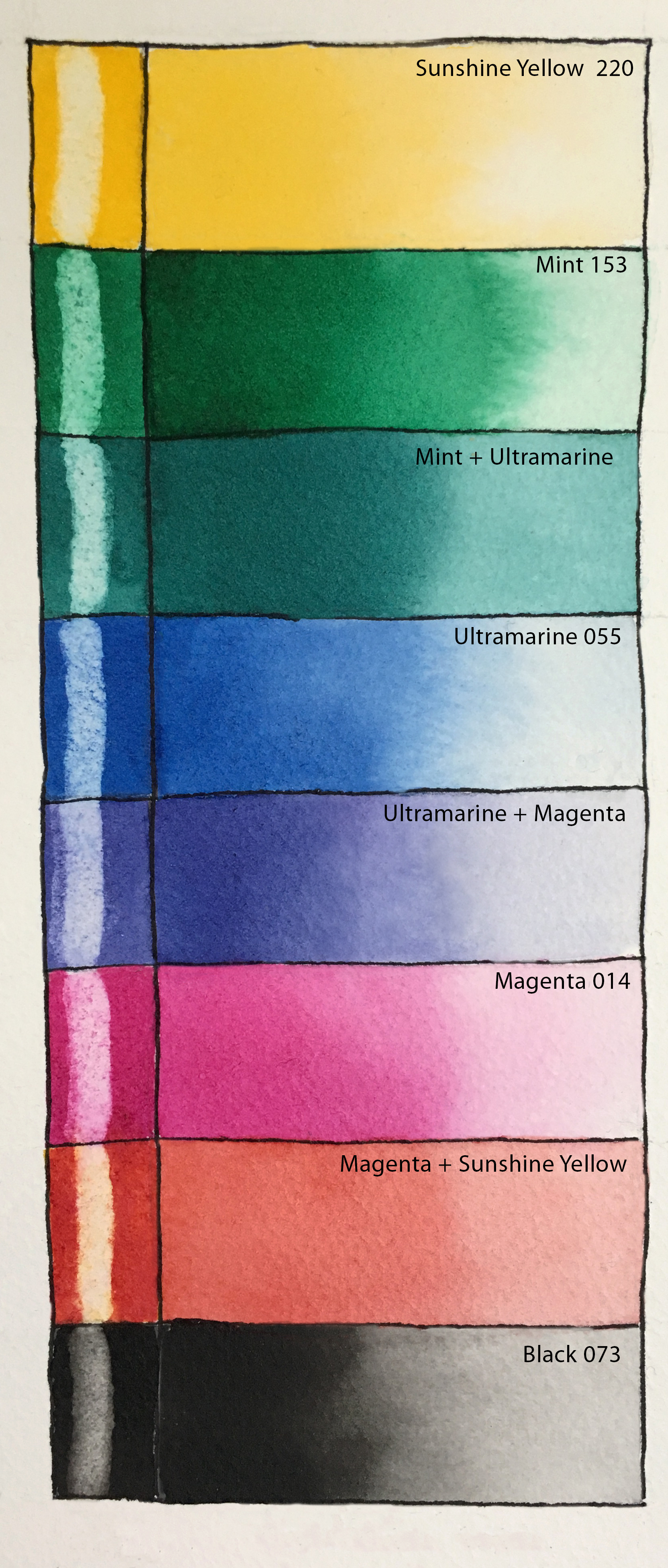 A few of the above colors are different than what comes in the starter set