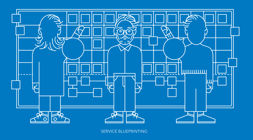 1-Service-Blueprinting.png