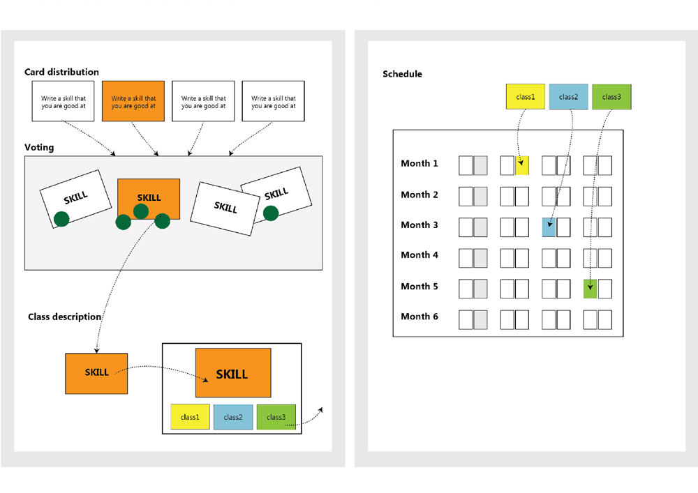 deliverables-circle-04.jpg