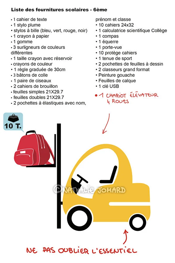 © Nathalie Jomard - Cartable 6ème.jpg