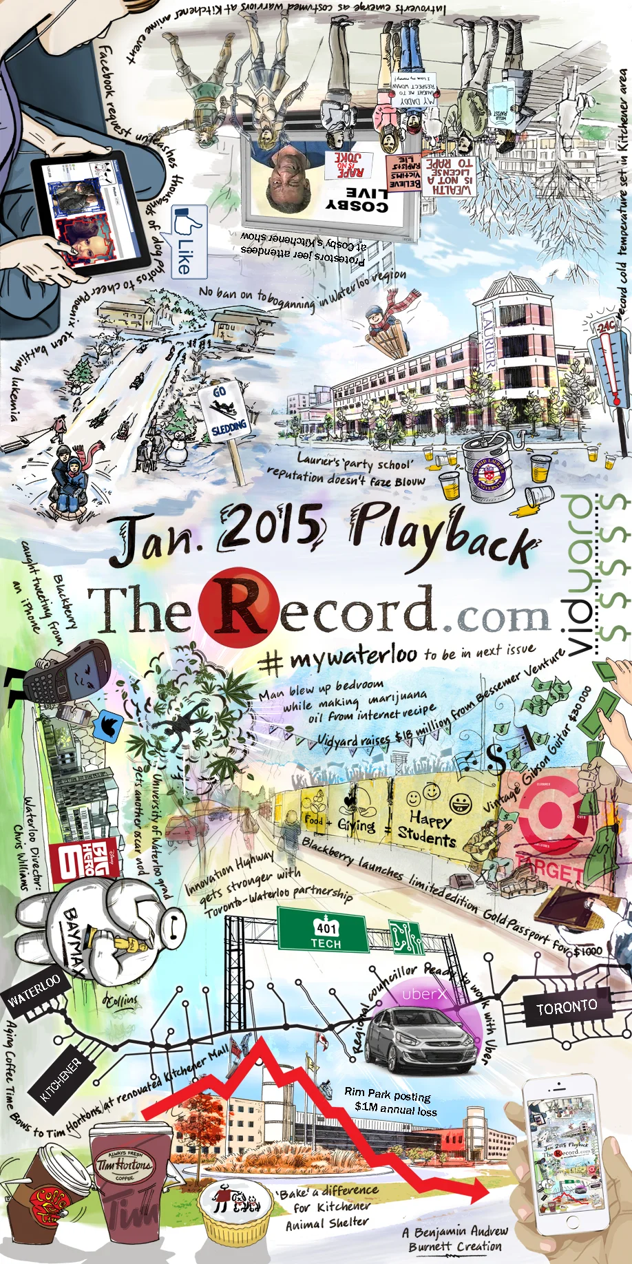     Illustrated monthly review in the form of a news collage for digital and print media.&nbsp;   Illustration:  Lisa Collins   Creative Agency:  Benjamin Andrew Burnett   Client:  Flow Media 