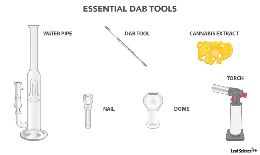 dabTools&title_web.jpg