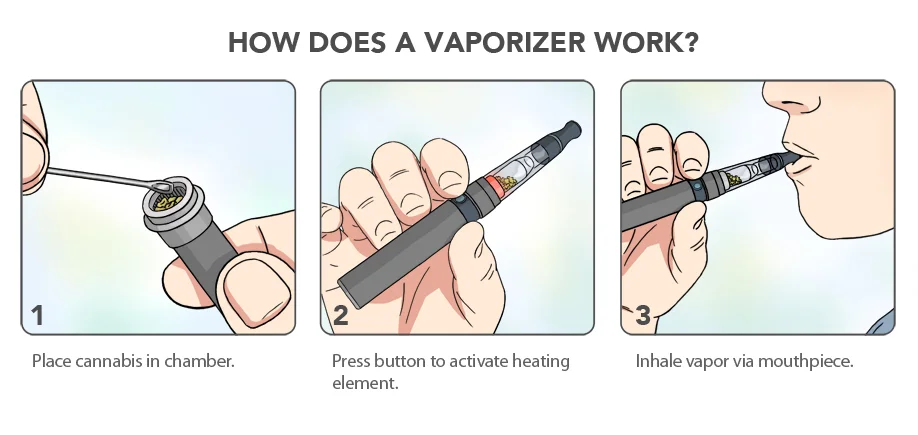 vapourizer_infographic.jpg