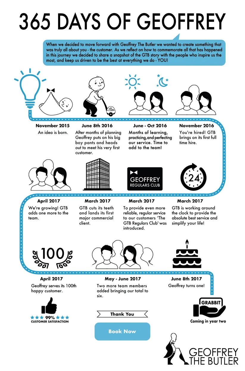     Informational illustration detailing acne causes, prevention, and treatments   Illustration &amp; Design: &nbsp;Lisa Collins   Publication: &nbsp;Health Topics 