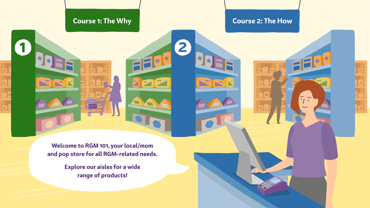 MDLZ_inside_RGM_101_store_v02.png
