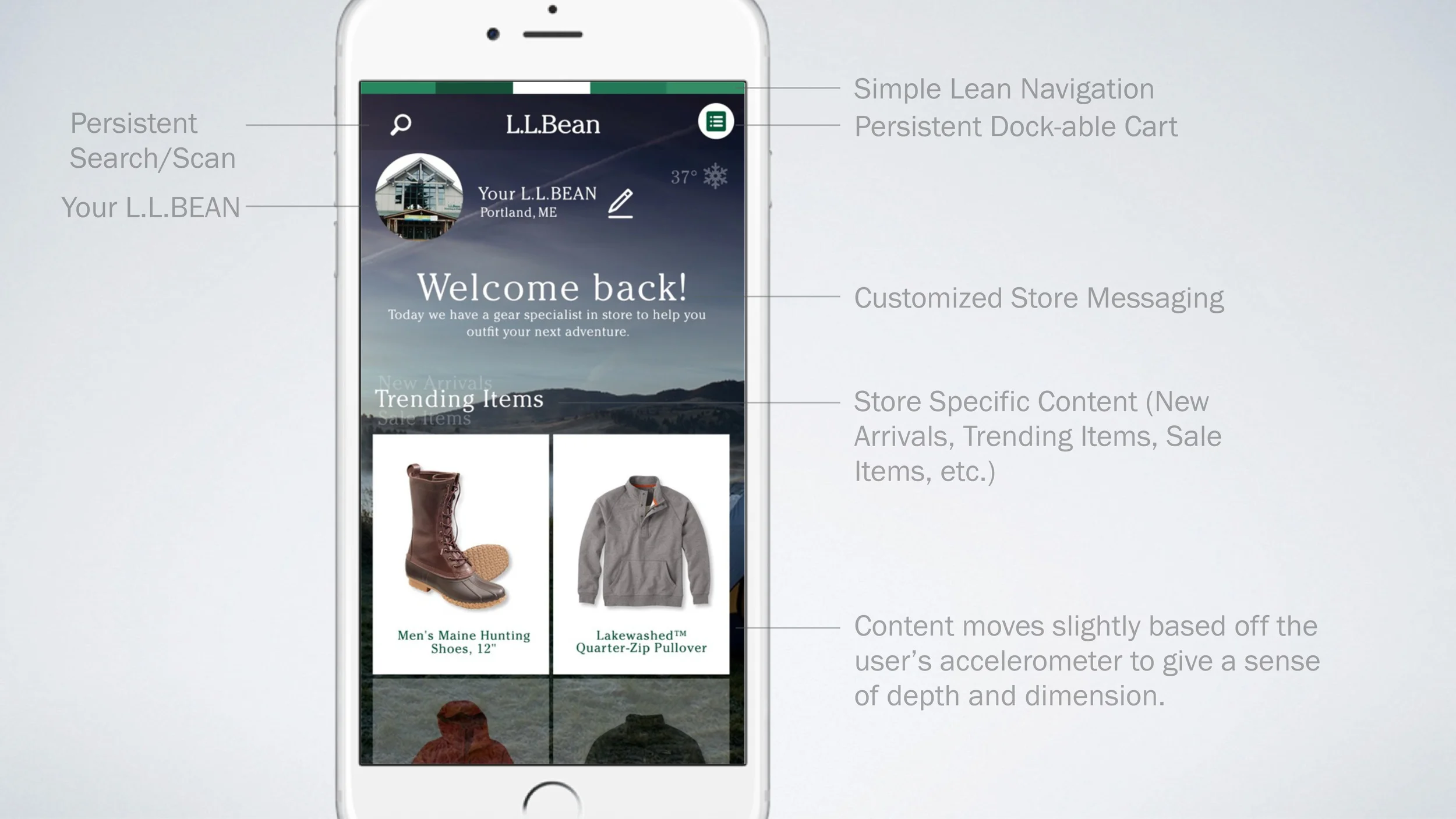LLBEAN_Slides-1.pdf_0002_Layer Comp 3.jpg