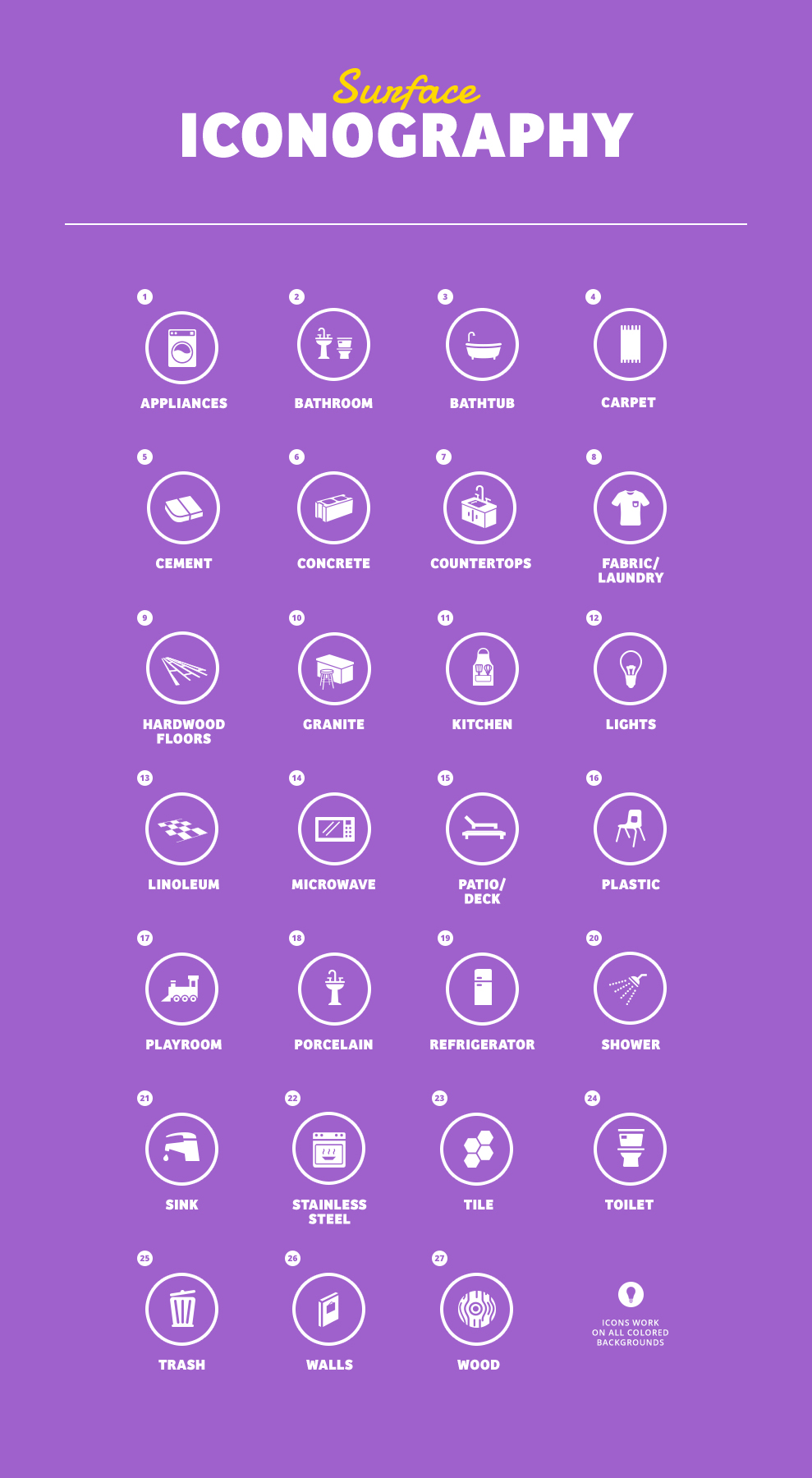 PineSol_Surface_Iconography.jpg
