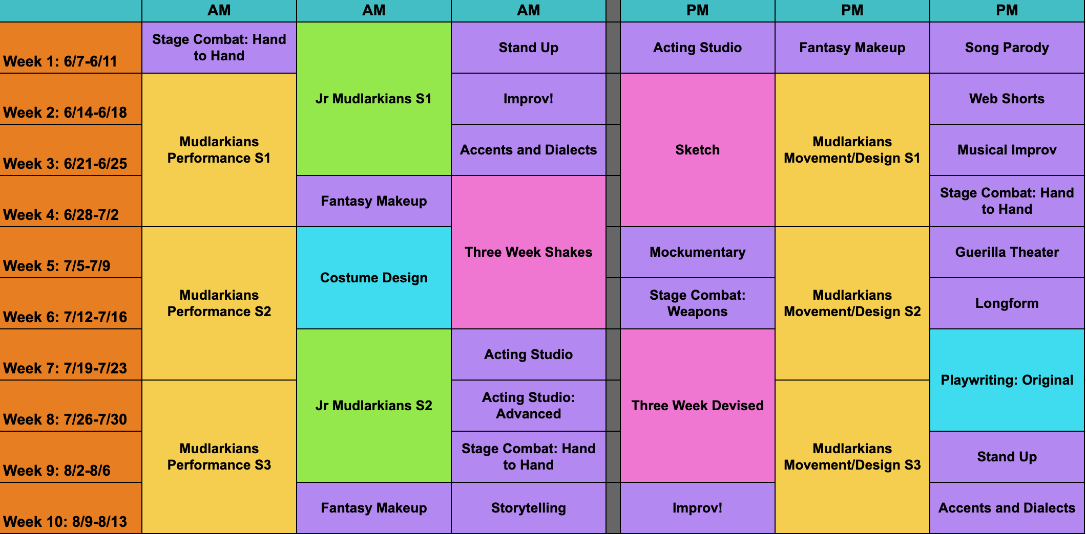 Summer Camps Mudlark Theater