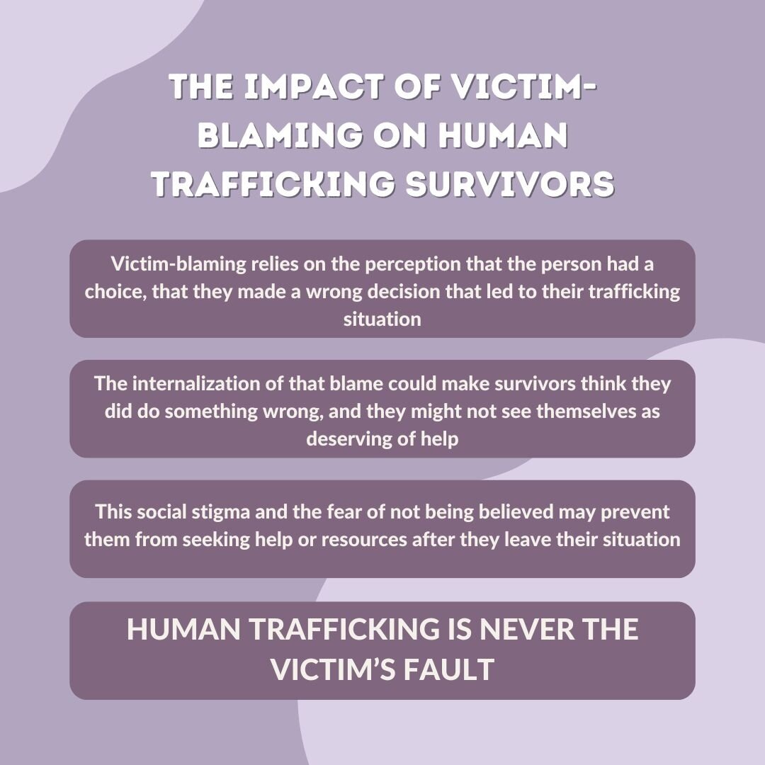 @polarisproject explains the impact victim-blaming has on human trafficking survivors. Victim-blaming relies on the perception that the person had a choice and made a wrong decision that led to their trafficking situation. It makes the victim believe