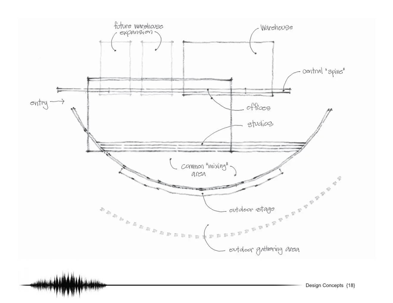 PreSonus Page 003.jpg