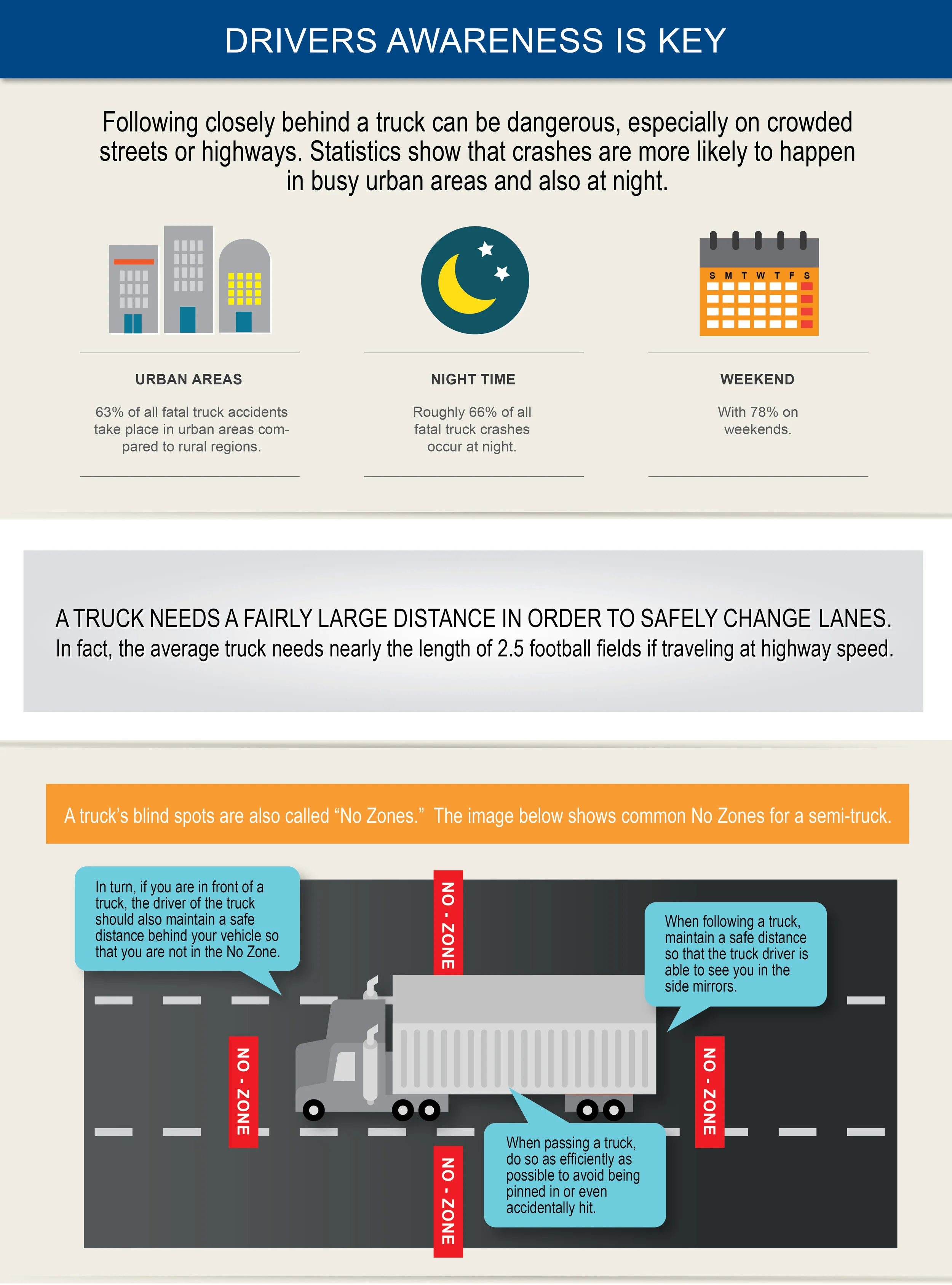 YRC_infographics_5-03.jpg