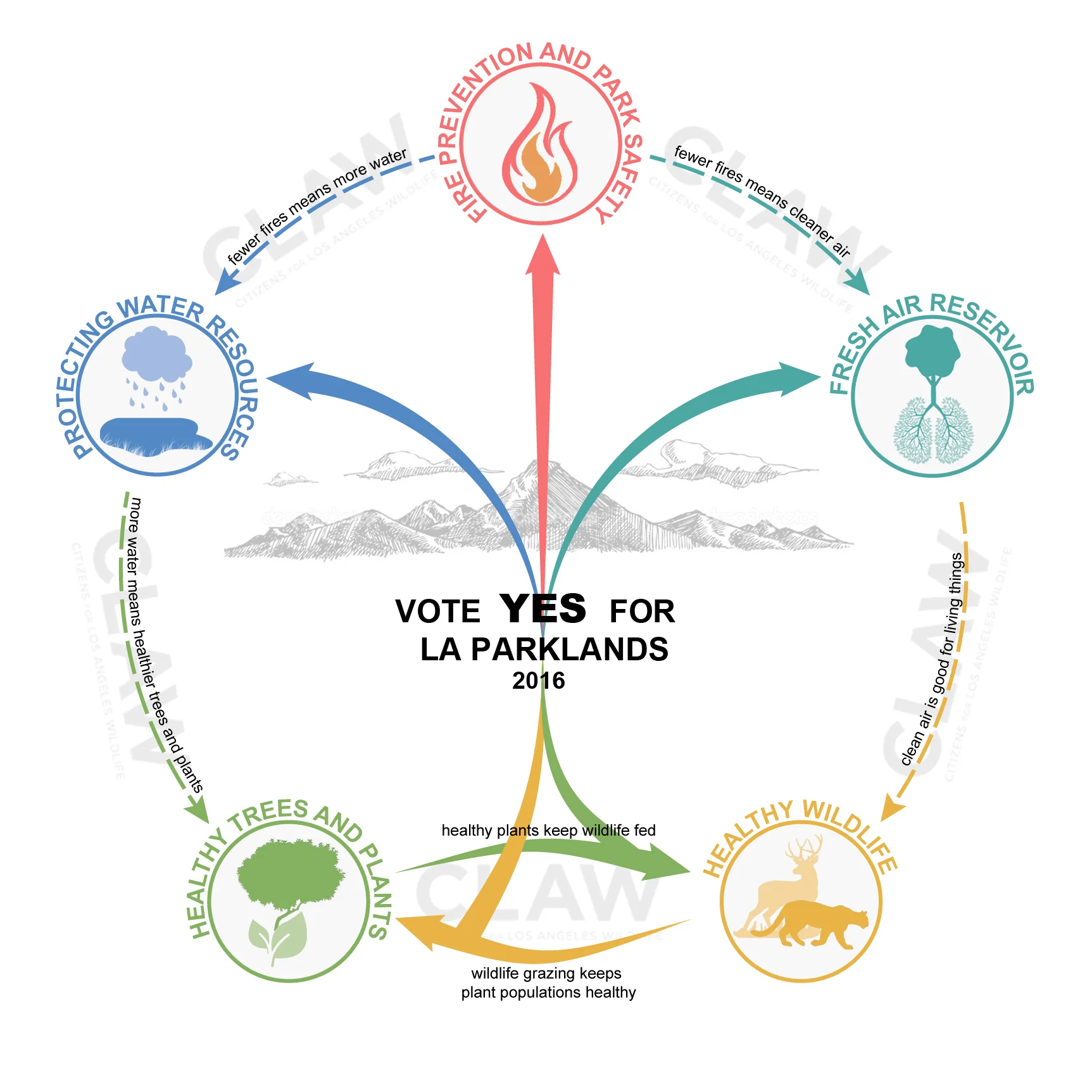 vote yes_2-1.jpg