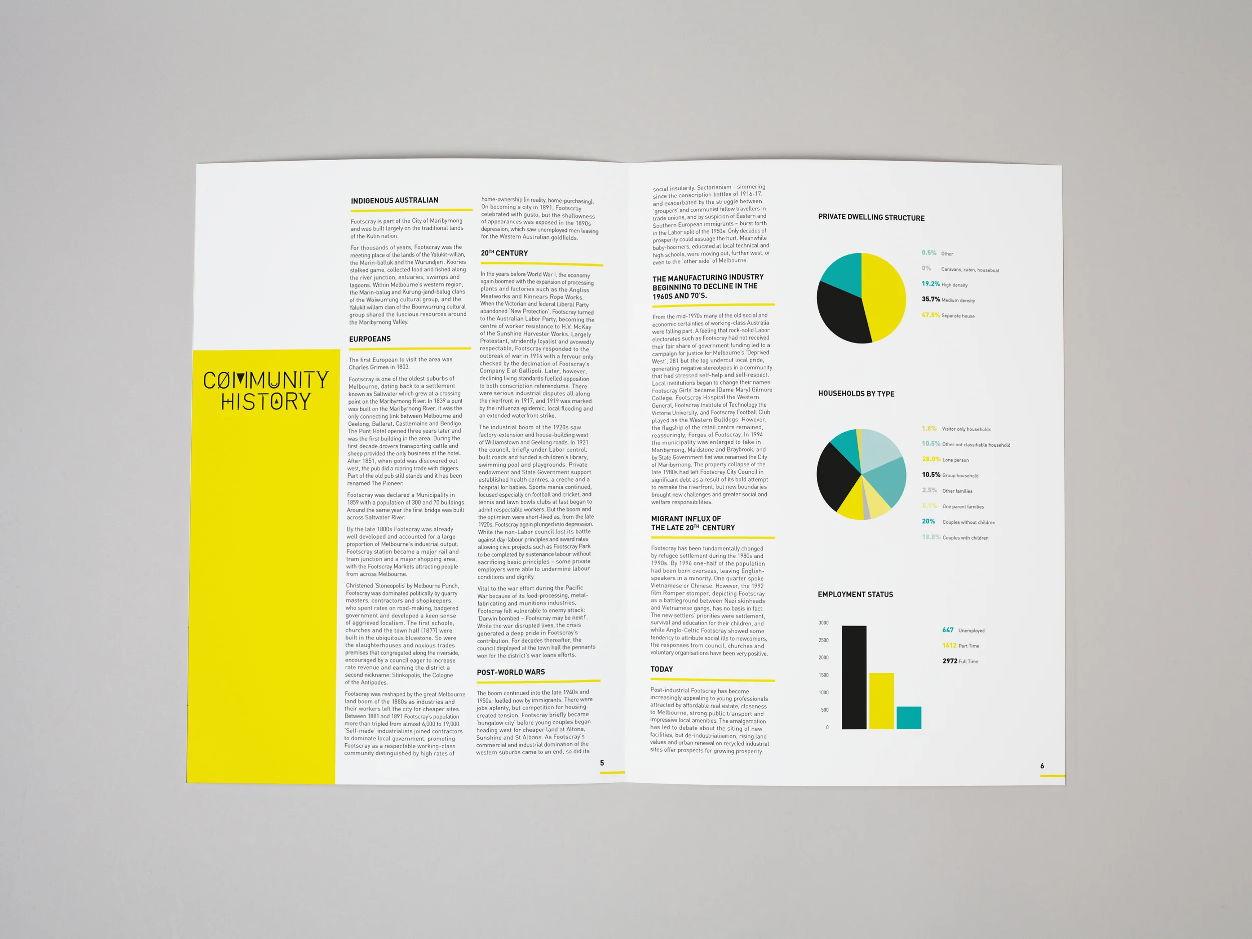 spreads footscray website23.jpg