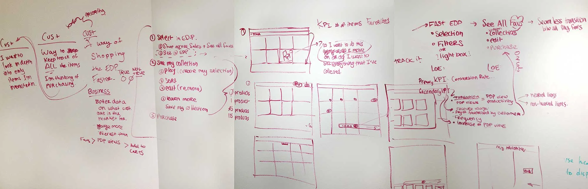 Early brainstorming on the whiteboard.