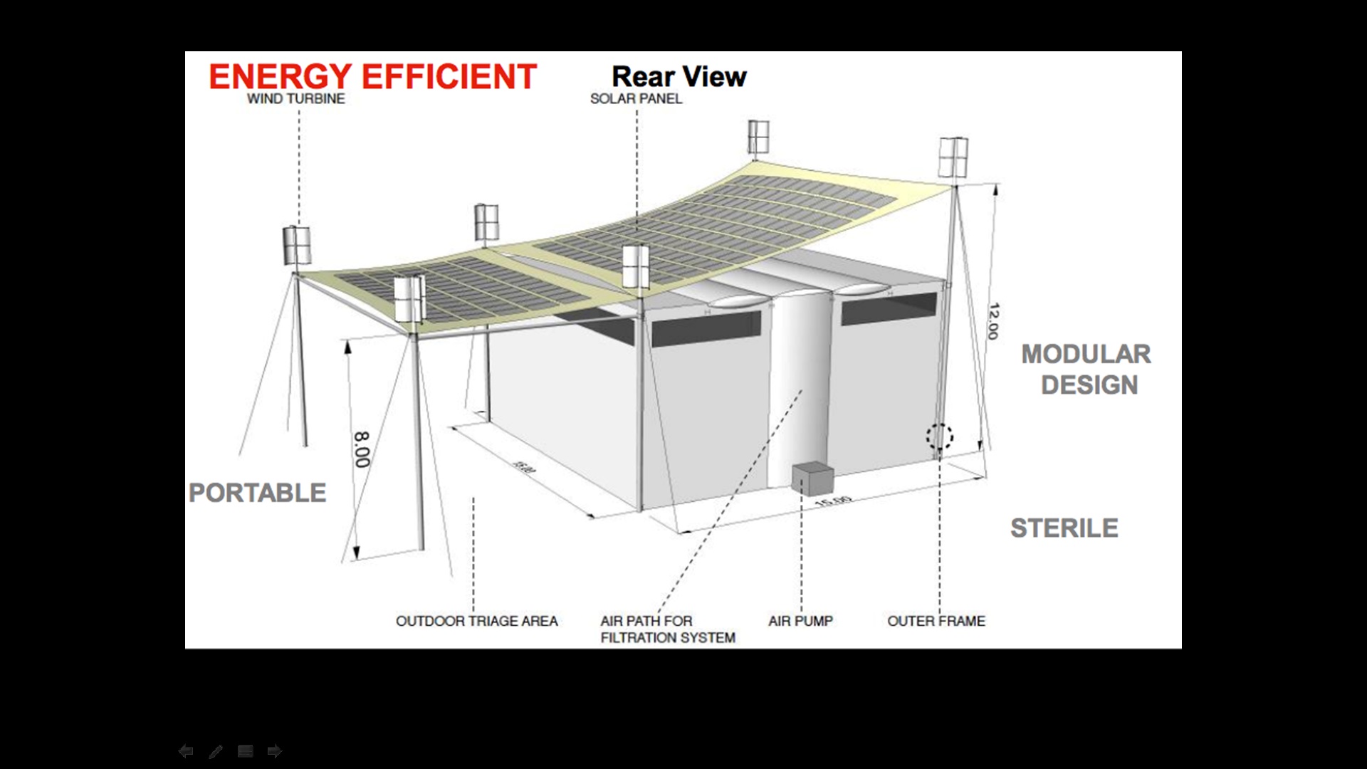 A rendering highlighting our design goals :energy efficiency, sterility and portability 