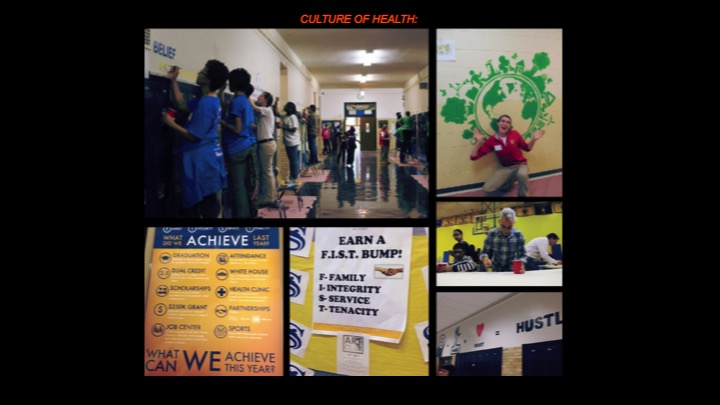 A few examples of existing health activities captured on campus 