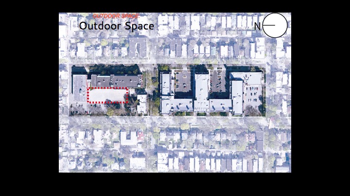 Assessing current conditions and identifying opportunity spaces.