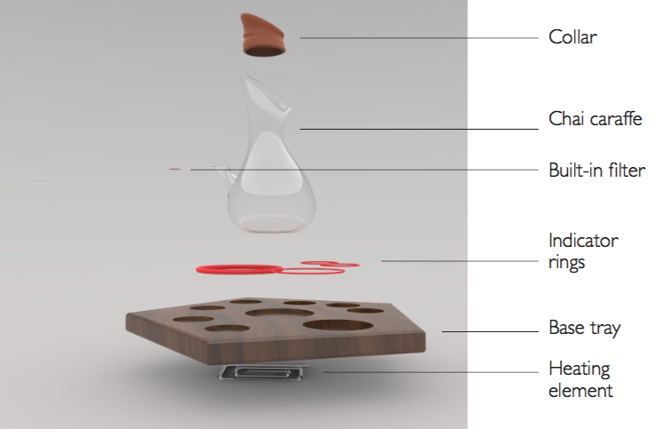 Screen Shot 2016-02-23 at 11.50.53 AM.png