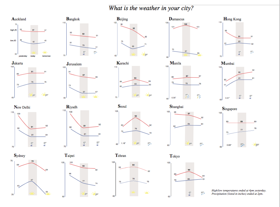 Screen Shot 2016-02-23 at 4.22.29 PM.png