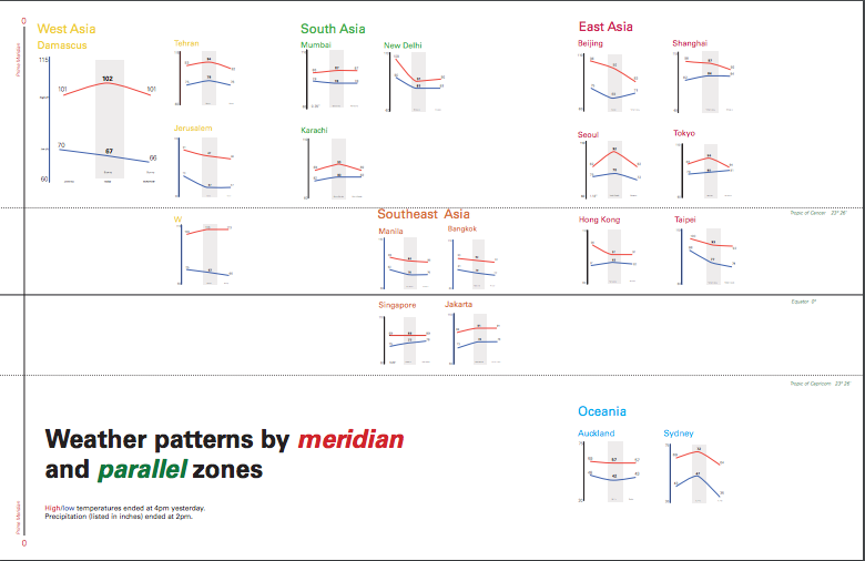 Screen Shot 2016-02-23 at 3.58.37 PM.png