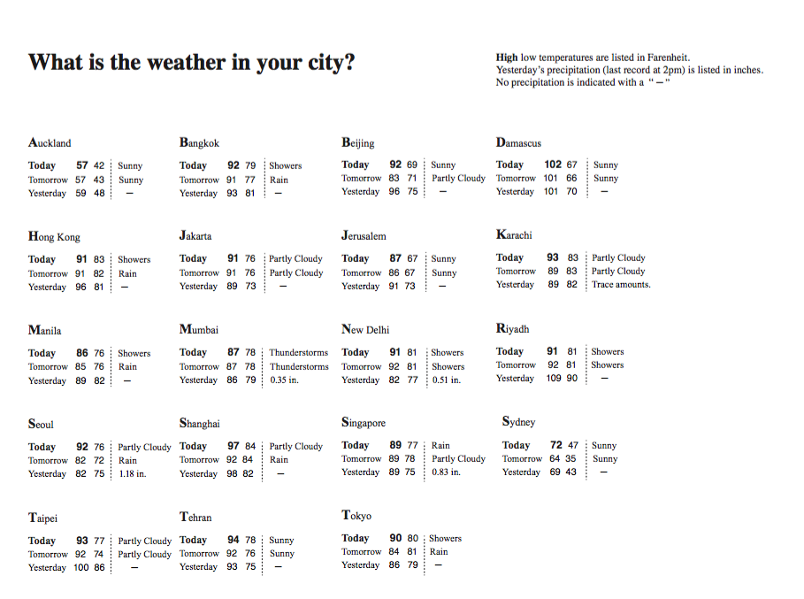 Screen Shot 2016-02-23 at 4.24.02 PM.png