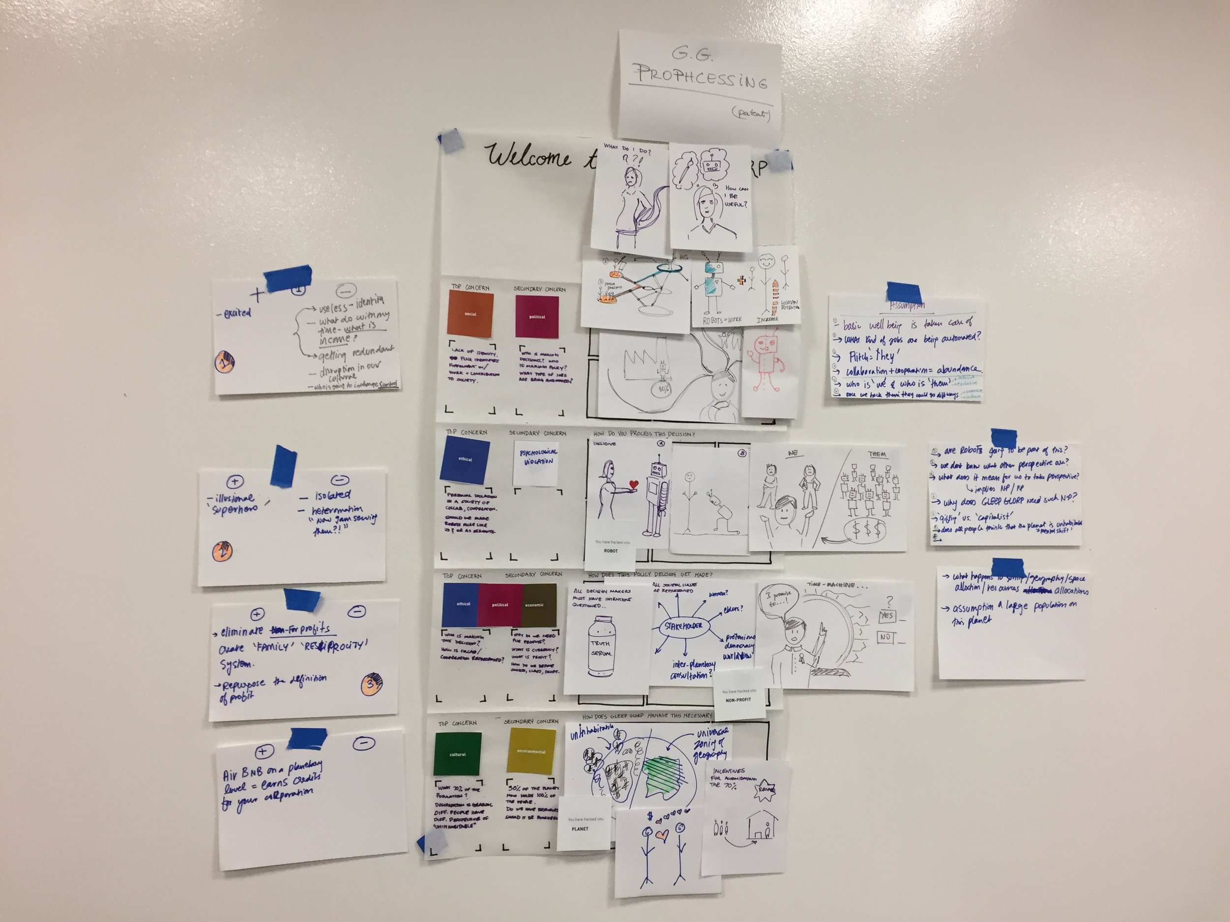  The modular nature of this kit enabled multiple entry points and resulted in an extremely rich discussion and share-out. Commonly these workshops end in short-term, "silver-bullet" style solutions. In this case however, the result was a more well-th