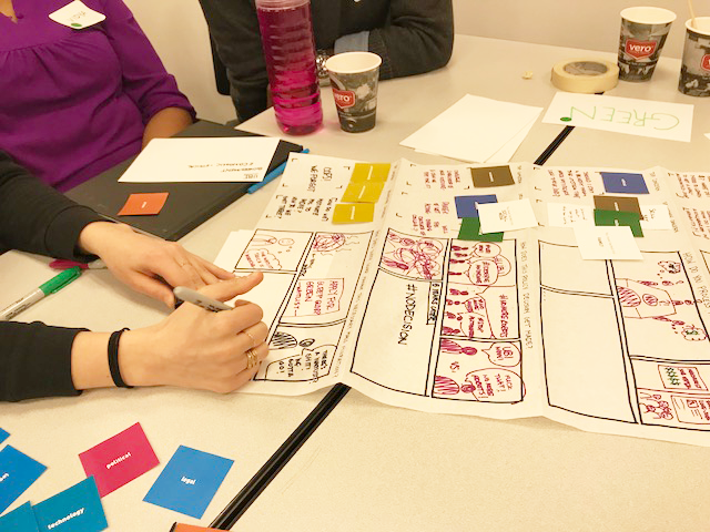  The consideration buckets prompted participants to discuss and prioritize various values, and use these to inform and develop a comic strip that captured the concerns/alternative futures of the scenario provided.&nbsp; 