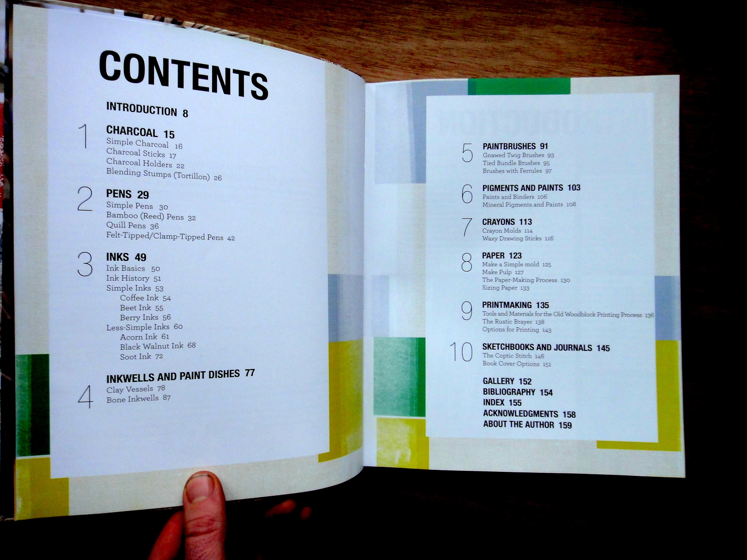 Natural Paint & Art Supplies Recipe Booklet - Digital PDF