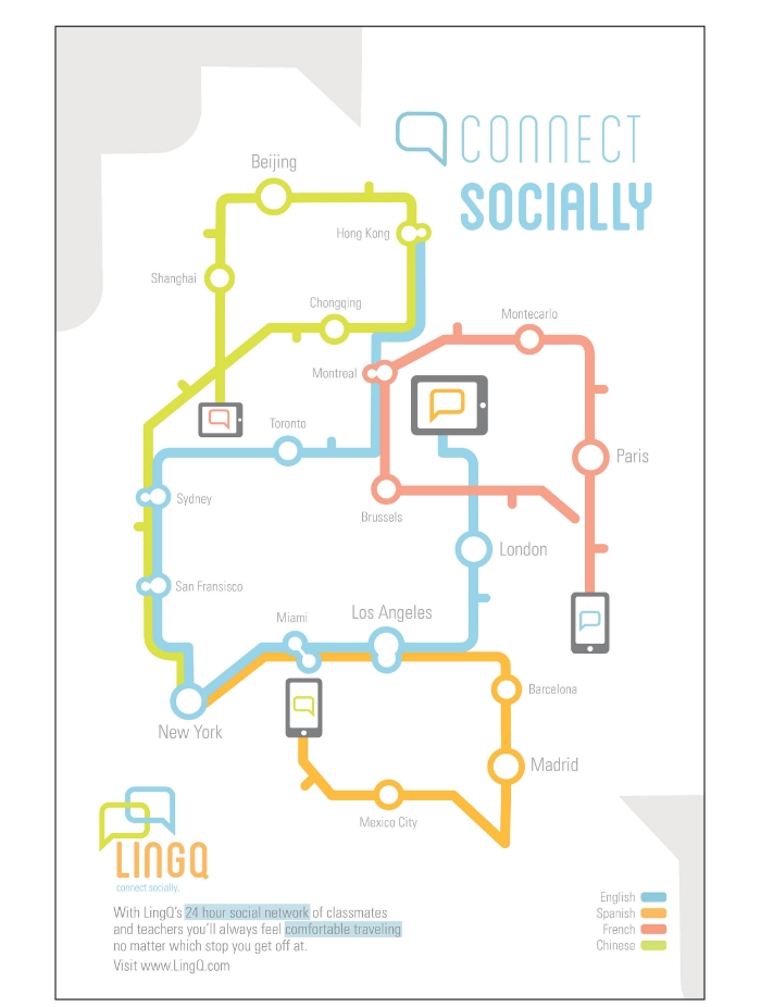  Subway Poster Design showing how the learning platform can connect you with other people in the program | David Blank