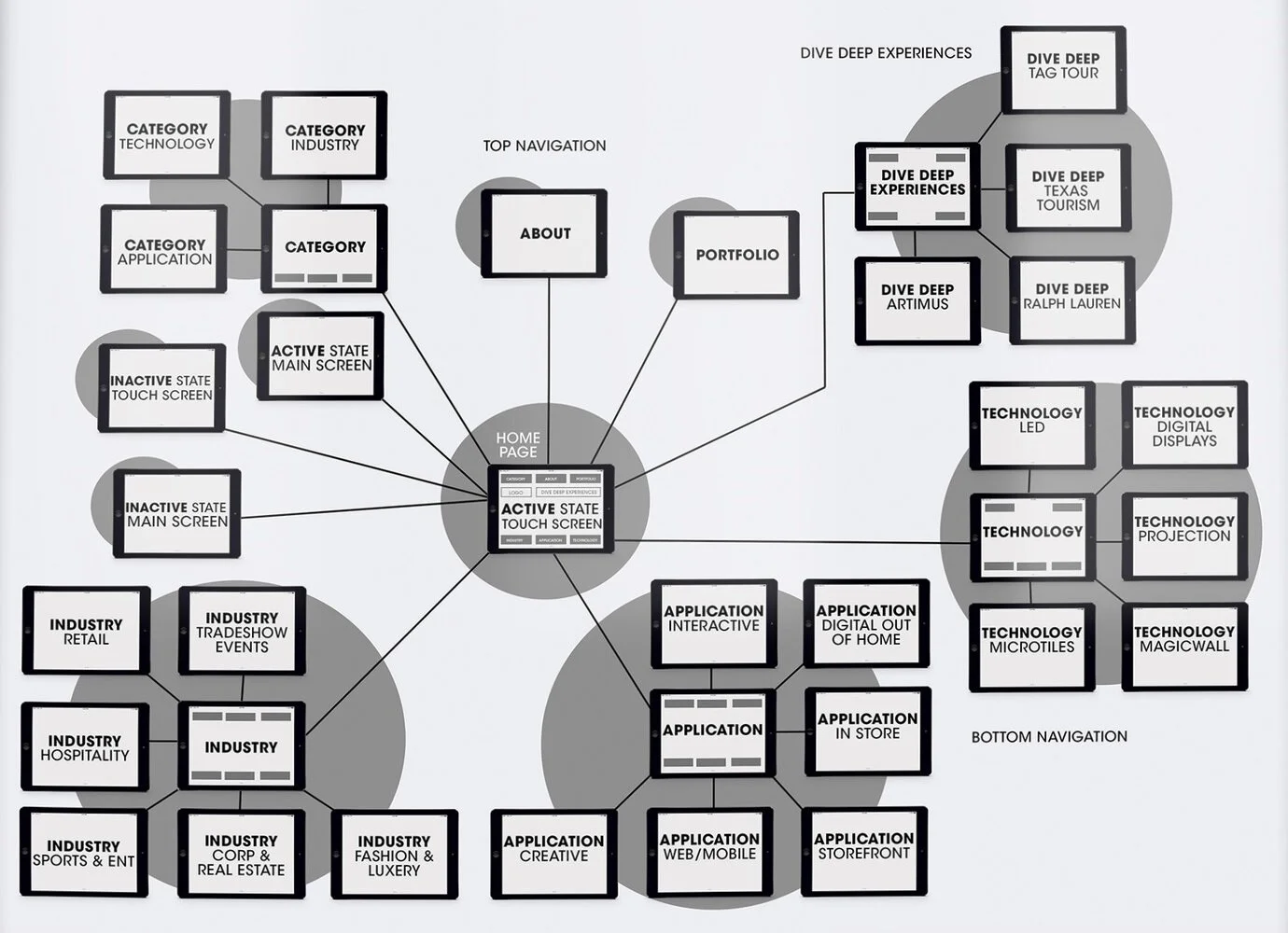 Wireframe - Copy.jpg