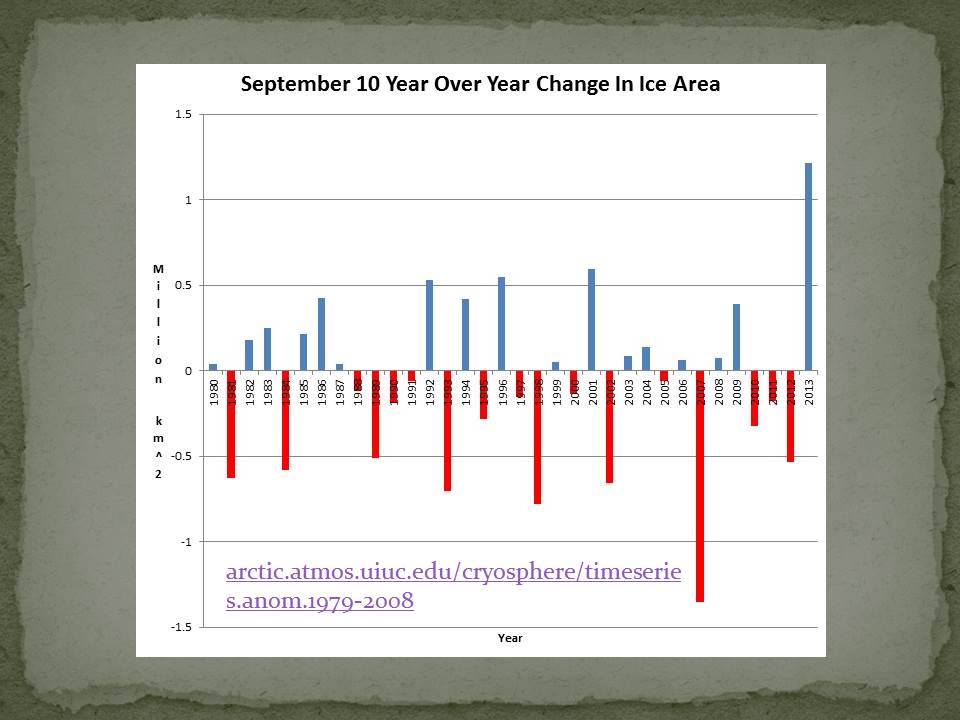 Slide76.JPG