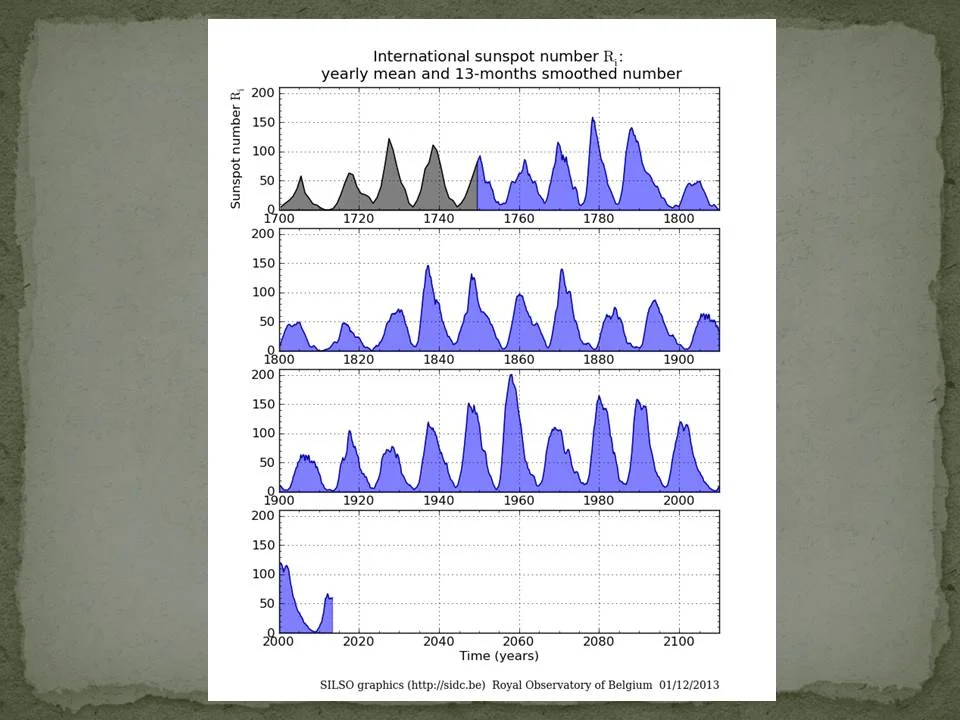 Slide83.JPG