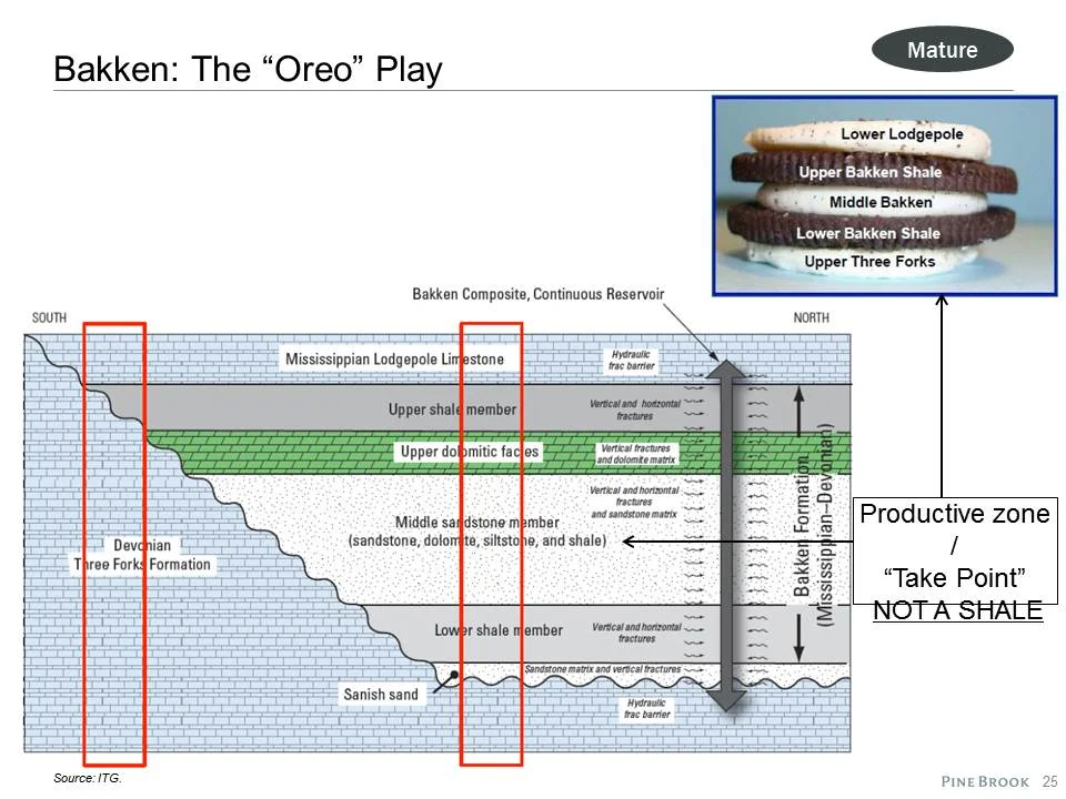 Slide25.JPG