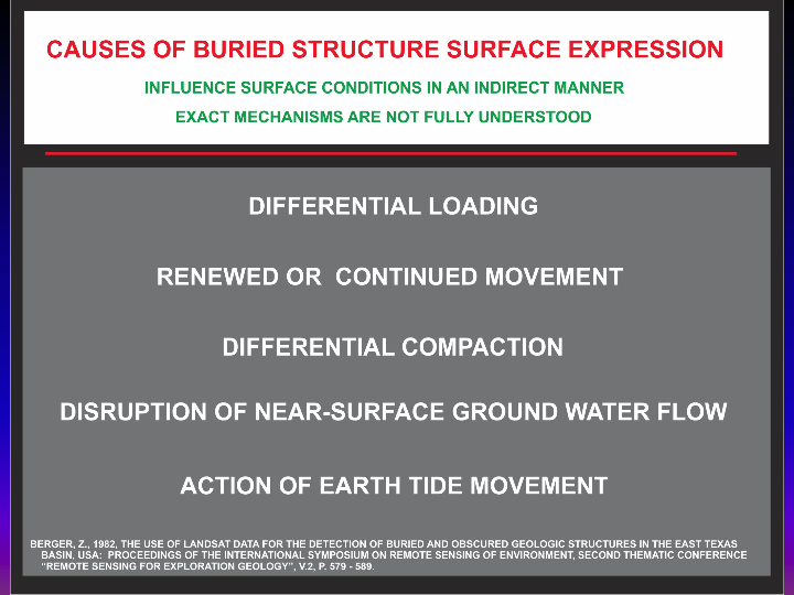 Surface Expression of Buried Geologic Features Using 1st Derivative of Topography 2.jpg