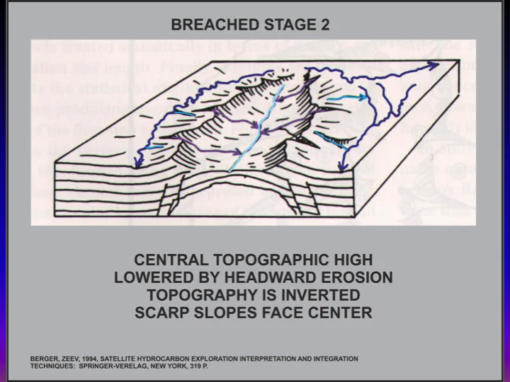 Surface Expression of Buried Geologic Features Using 1st Derivative of Topography 10.jpg