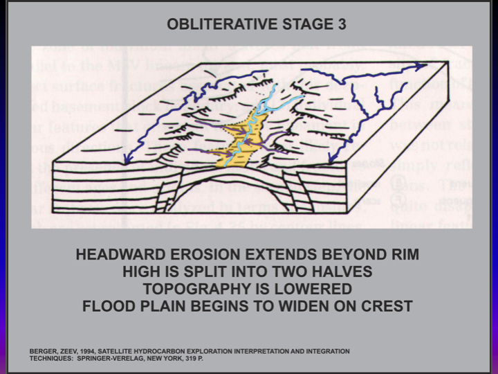 Surface Expression of Buried Geologic Features Using 1st Derivative of Topography 12.jpg