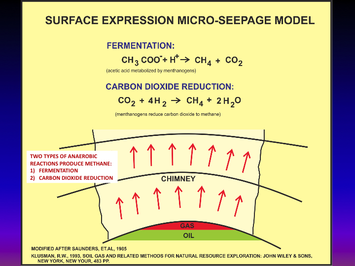 Surface Expression of Buried Geologic Features Using 1st Derivative of Topography 15.jpg