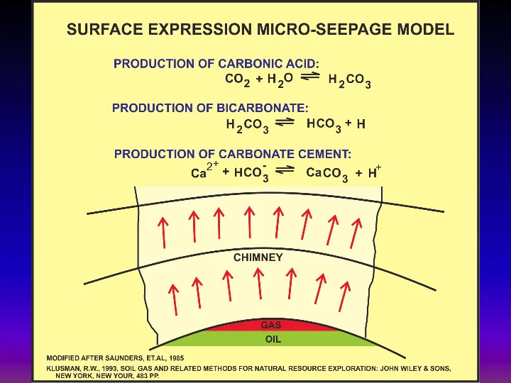 Surface Expression of Buried Geologic Features Using 1st Derivative of Topography 17.jpg