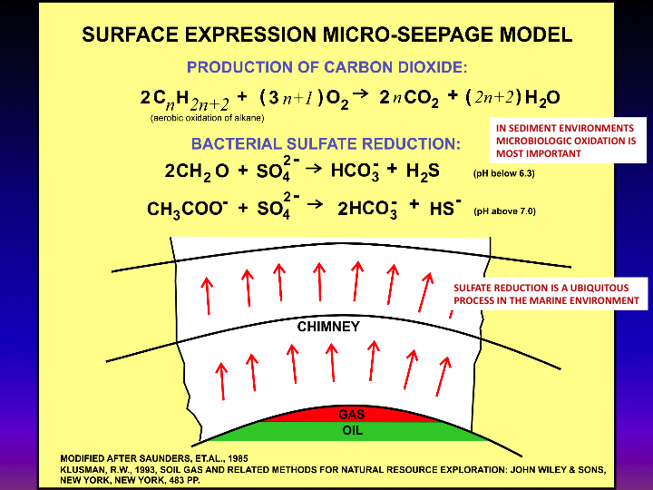 Surface Expression of Buried Geologic Features Using 1st Derivative of Topography 16.jpg