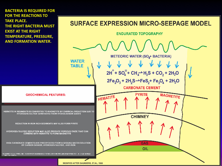 Surface Expression of Buried Geologic Features Using 1st Derivative of Topography 18.jpg