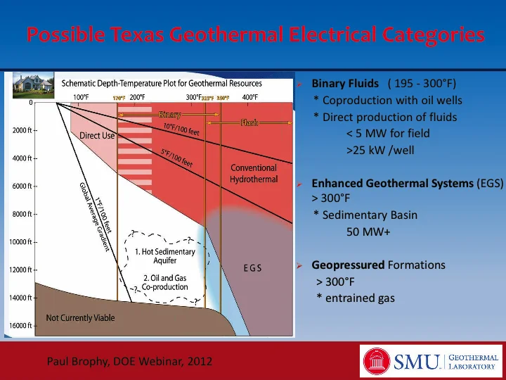 Roadmap to Developing Geothermal Energy in Texas - 7.jpg