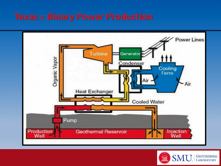 Roadmap to Developing Geothermal Energy in Texas - 11.jpg