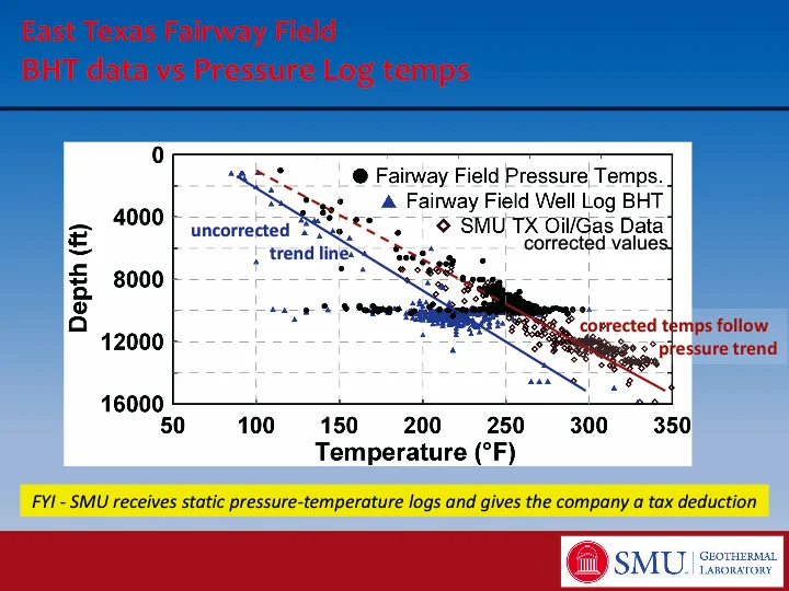 Roadmap to Developing Geothermal Energy in Texas - 14.jpg