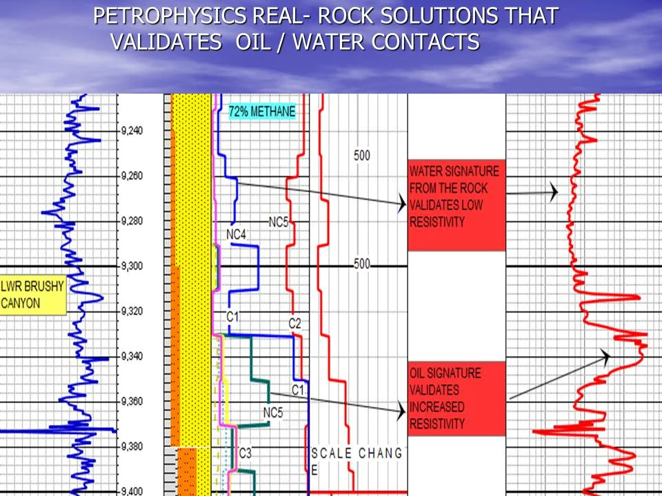 Rethinking Drill Cuttings - William D. Chandler(8).JPG