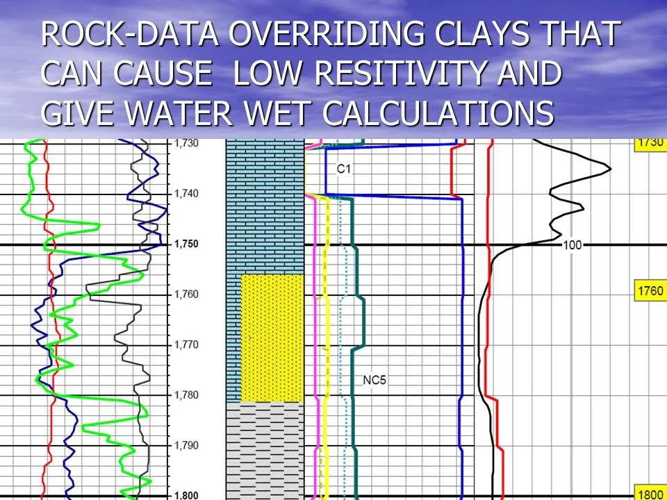 Rethinking Drill Cuttings - William D. Chandler(12).JPG