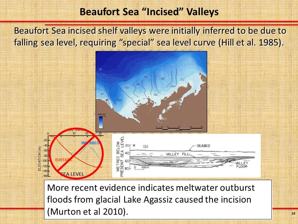 Changes in Latitudes, Changes in Attitudes —Latitudinal Effects on Sequence Stratigraphy (14).JPG